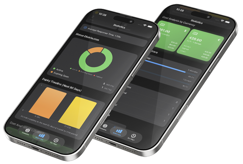 Domain Manager PRO app — domain details